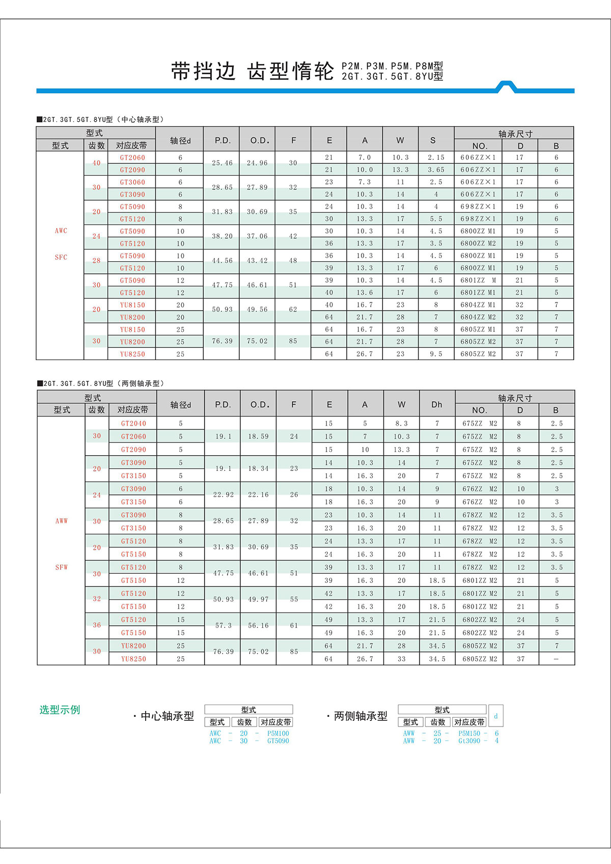 帶擋邊齒形惰輪P2M、P3M、P5M、2GT、3GT、5GT、8YU型2.jpg