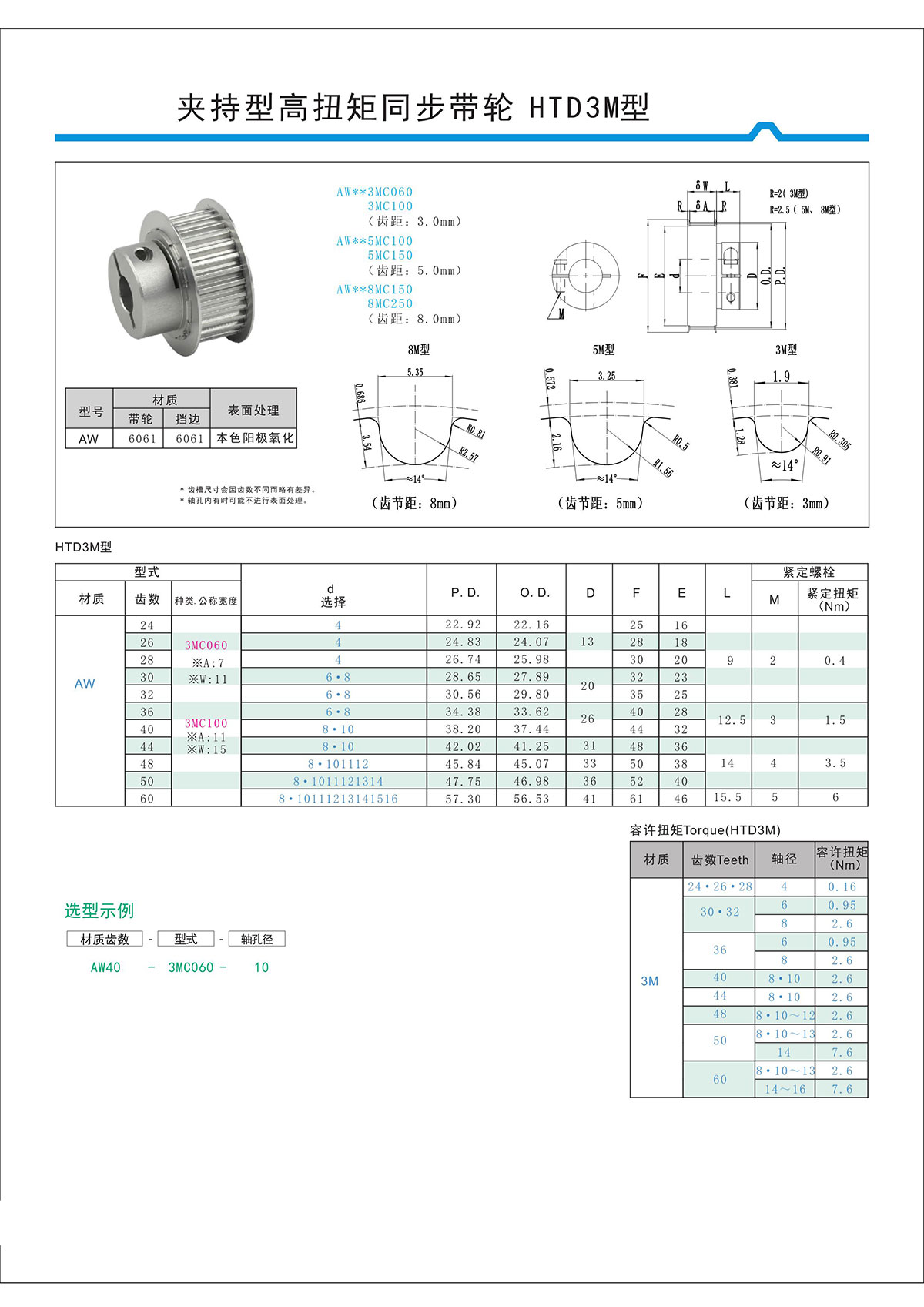 夾持型高扭矩同步帶輪HTD3M型.jpg 夾持型高扭矩同步帶輪HTD3M型.jpg
