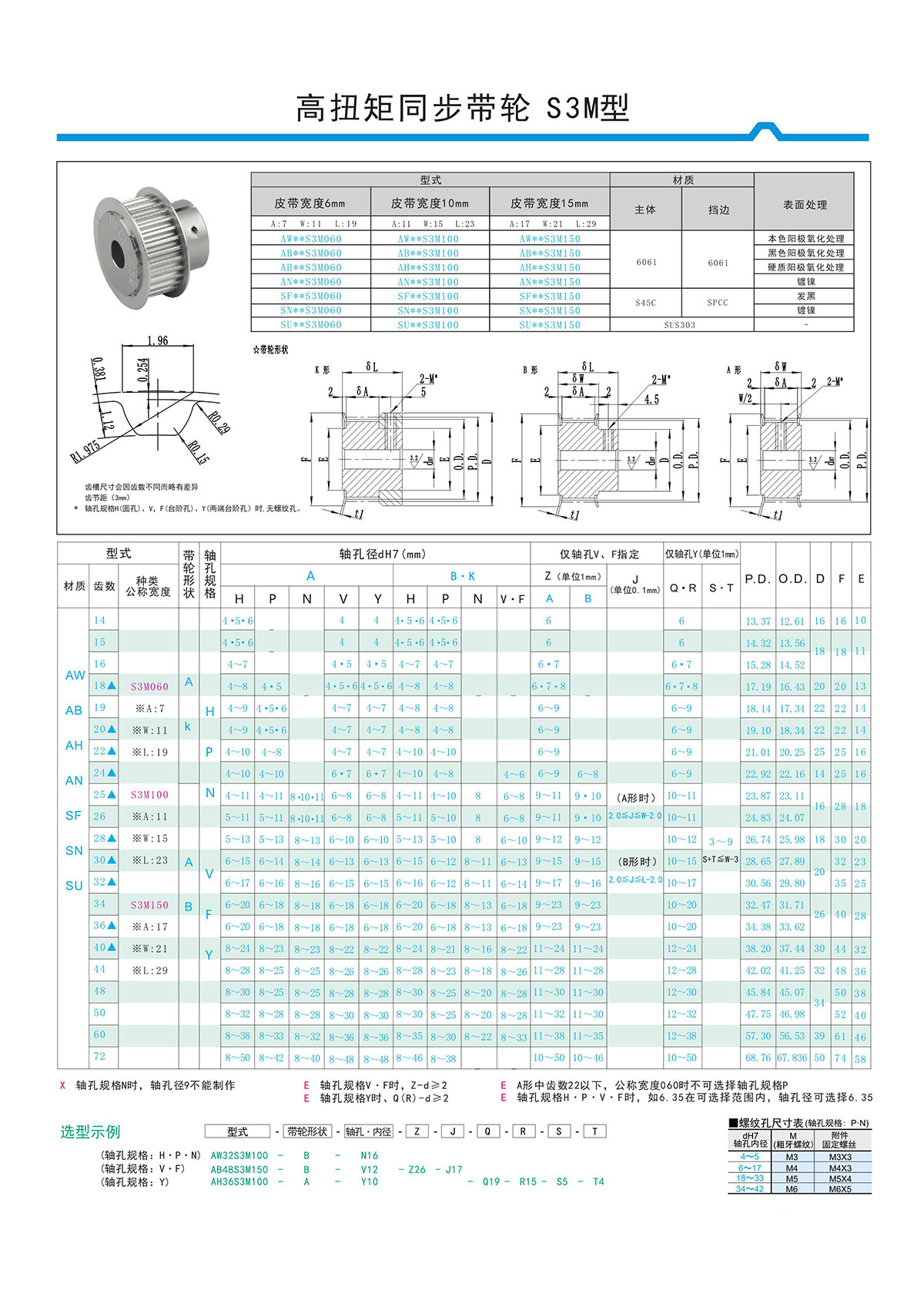 高扭矩同步帶輪S3M型 高扭矩同步帶輪S3M型