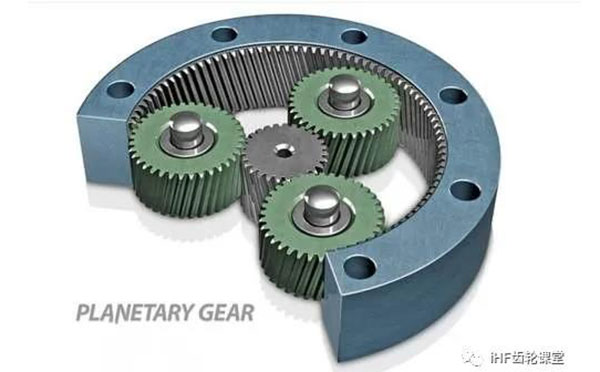 超精加工對(duì)行星輪系傳動(dòng)齒輪的實(shí)際效果 超精加工對(duì)行星輪系傳動(dòng)齒輪的實(shí)際效果