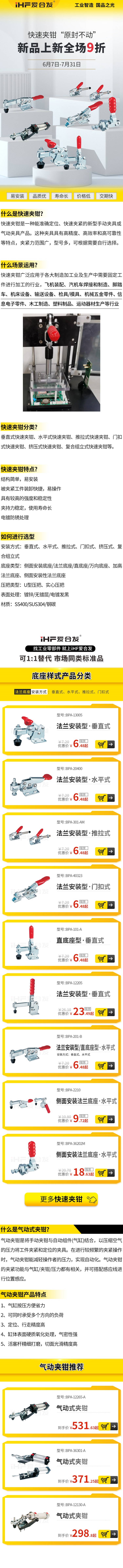 愛合發新品上新：什么是快速夾鉗？