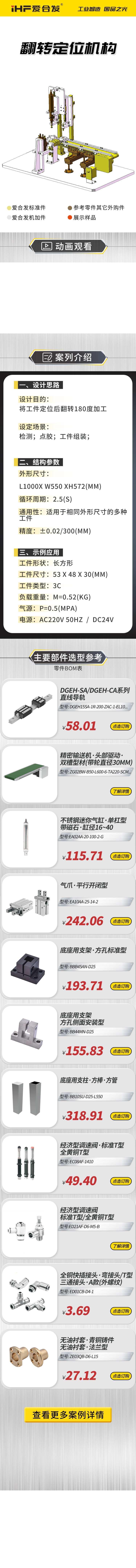 愛合發(fā)案例剖析：翻轉定位機構！